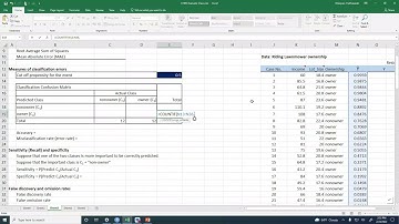 08-ConfusionMatrix in Excel