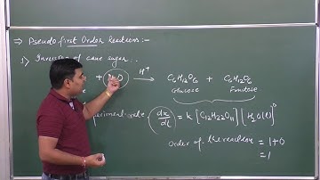 CH-XII-2-05 Pseudo reaction, By S. Shukla Sir,   Pradeep Kshetrapal channel