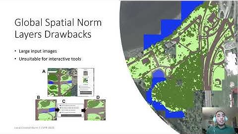 Local Context Normalization: Revisiting Local Normalization