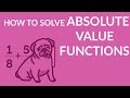 Understanding Absolute Values
