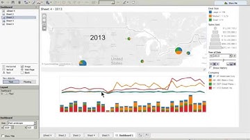 DataSelf Analytics Product Demo -  Self service BI
