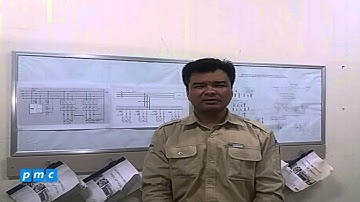 Các phương pháp bù công suất phản kháng