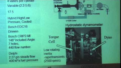 Reciprocating Engines, Reitz, Day 5, Part 1