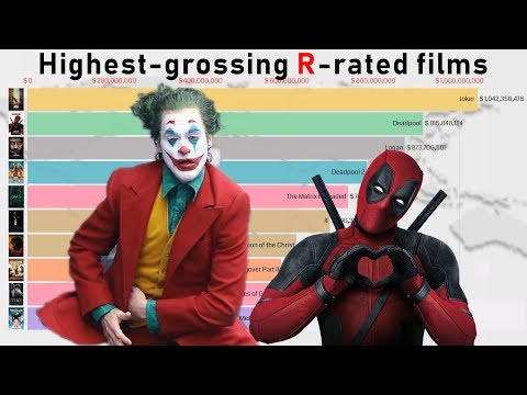 highest-grossing-r-rated-movies-of-all-time-2000-2019-|-joker-boxoffice