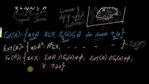 #MTH405 Lecture 43 Part 1 || Interior Exterior and Boundary of a Set in Metric Space || VU