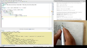 Functional Data Structures with Isabelle/HOL, Tutorial 10: Tries