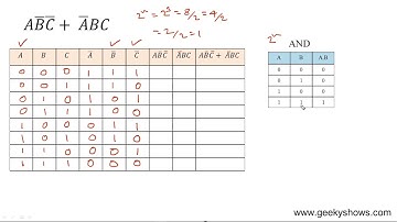 Truth Table of Boolean Expression (Hindi)
