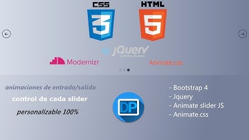 Animate Slider ¡Aprendé a usar el mejor plugin animado!