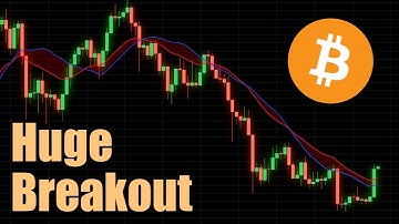 Bitcoin Breaks Above The 20 Week Moving Average!