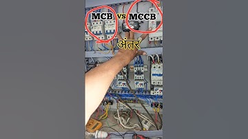 MCB vs MCCB difference