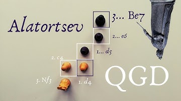 Alatortsev Variation - Queen’s Gambit Declined Theory