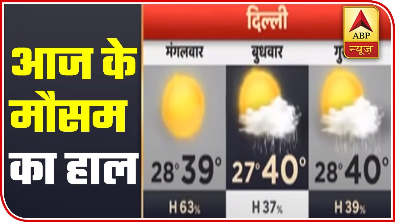 Watch Graphically Weather Update Of Your City | ABP News