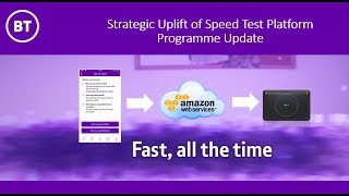 IOT Speed Test Advert V9 screenshot 5