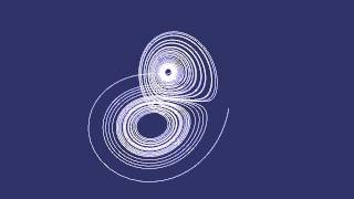 Processing: Basic Lorenz Attractor
