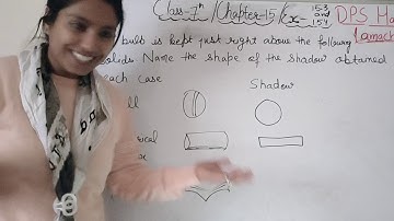 Class 7/Maths/NCERT/Chapter 15/ Exercise-15.3 & 15.4/Fully solved.