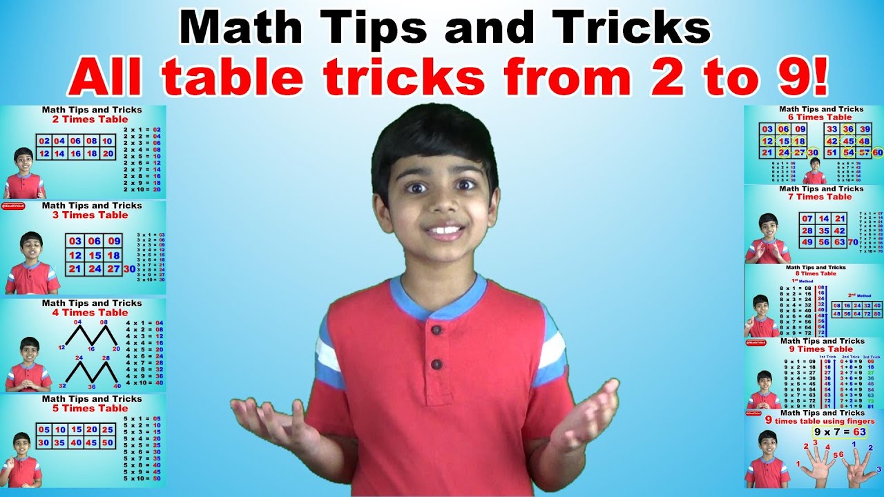 ⁣Learn 2 to 9 Times Multiplication Tricks | Easy and fast way to learn | Math Tips and Tricks