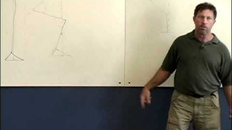 Deadlift Alignment: Part 2 - Mark Rippetoe