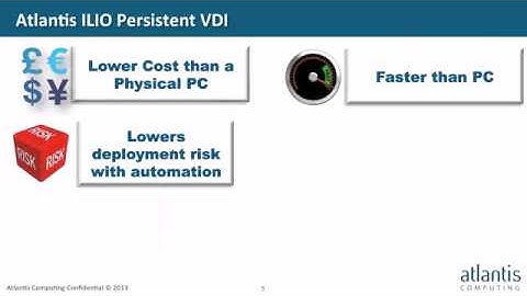 Accelerate Your VDI Sales with Atlantis Computing