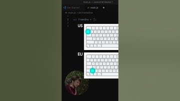 How to Add a Multiline C̶r̶i̶n̶g̶e̶ String in JavaScript
