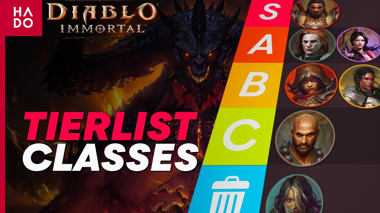 Guia do Iniciante para Classificação de Combate em Diablo Immortal