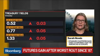 U.S. Recession 'Inevitable,' Standard Chartered's Hewin Says