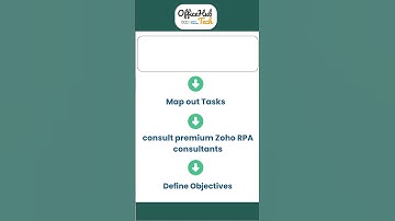 Customizing Your Workflow with Zoho RPA - A How To Guide | Insights By Premium Zoho RPA Consultant