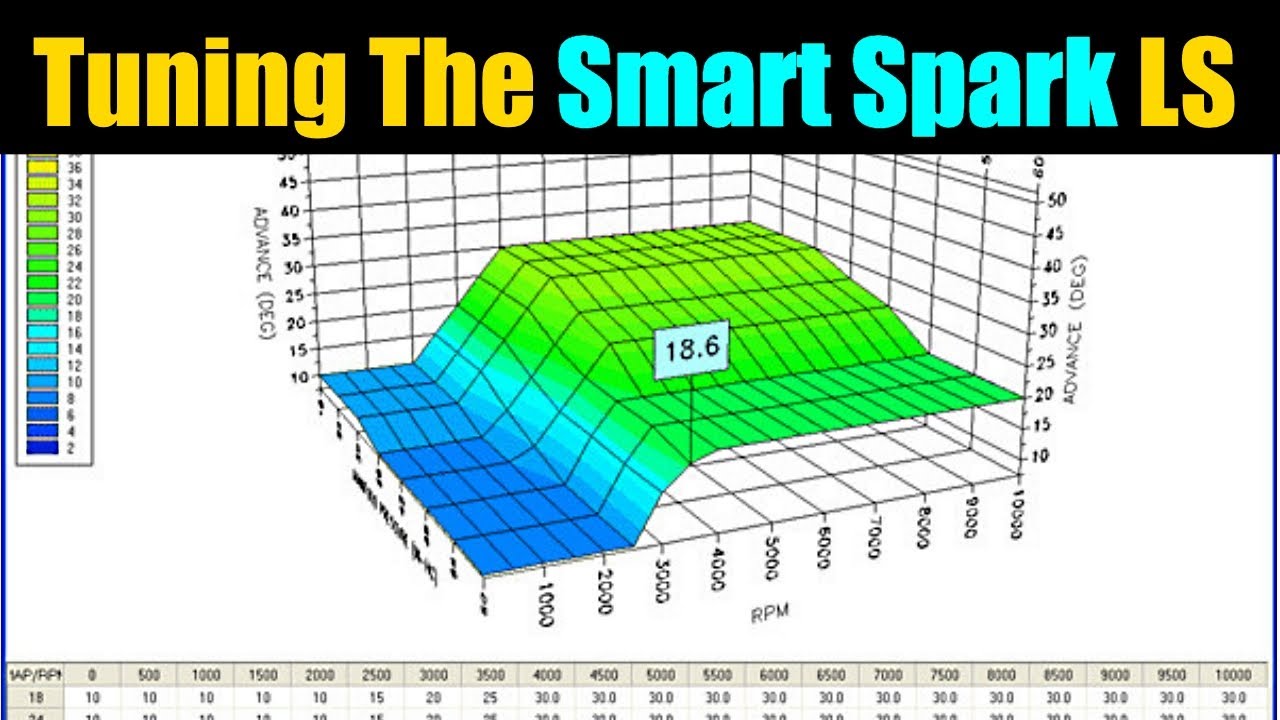 Daytona Sensors Smart Spark LS Tuning 2D Timing Map | Carbureted LS