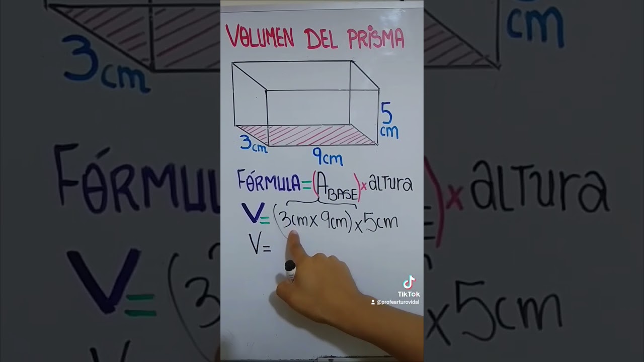 Volumen del prisma rectangular 