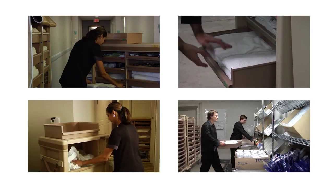 ProHost System Traditional Process