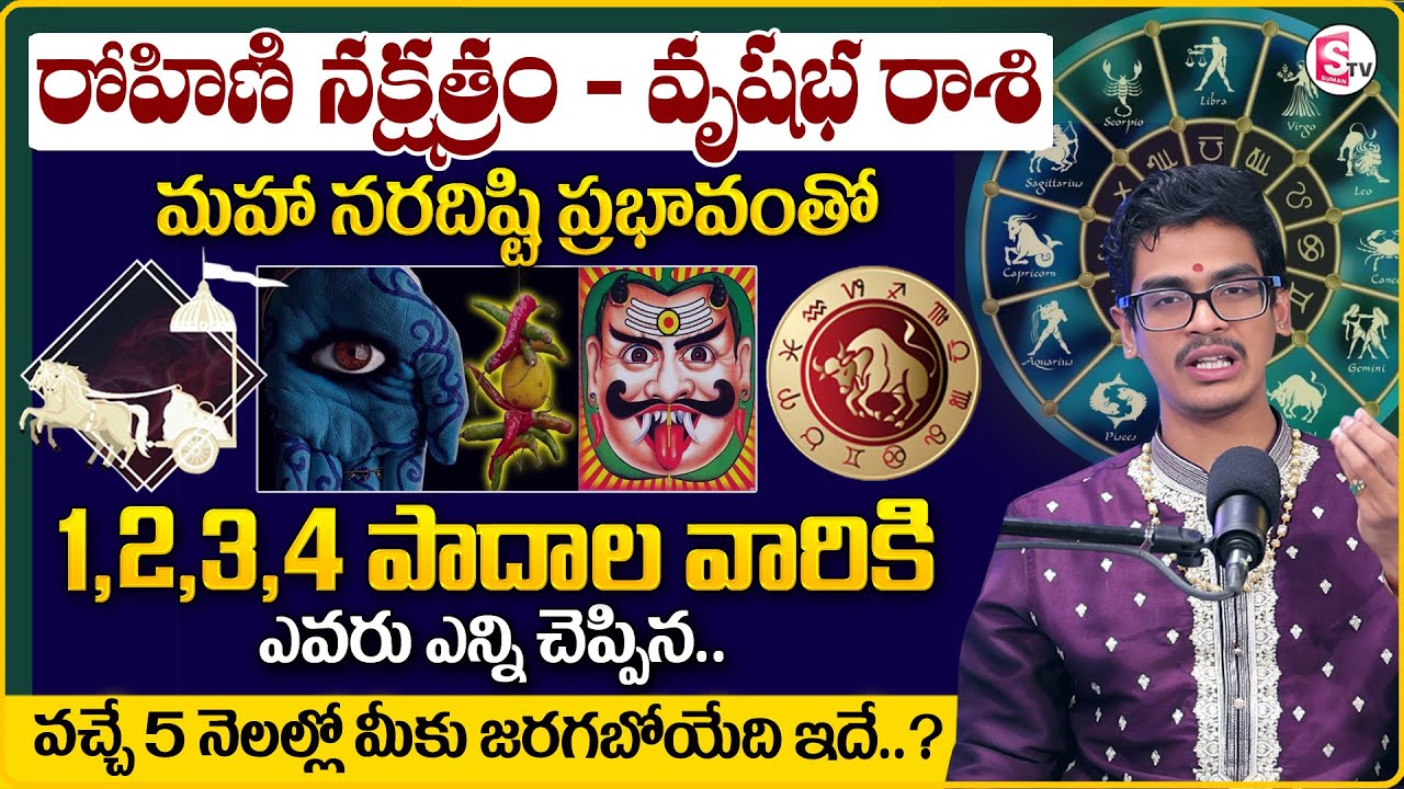 Uma Devarakonda : Rohini Nakshatra (Vrushaba Rasi )Characteristics 2026 | SumanTV Anchor Nagaraju