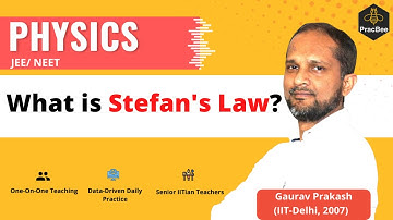 Thermal Properties of Matter:Stefan