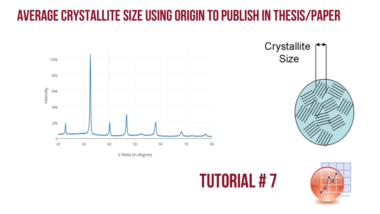Masters thesis length image