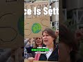 Climate Change: Is the Science Really Settled?