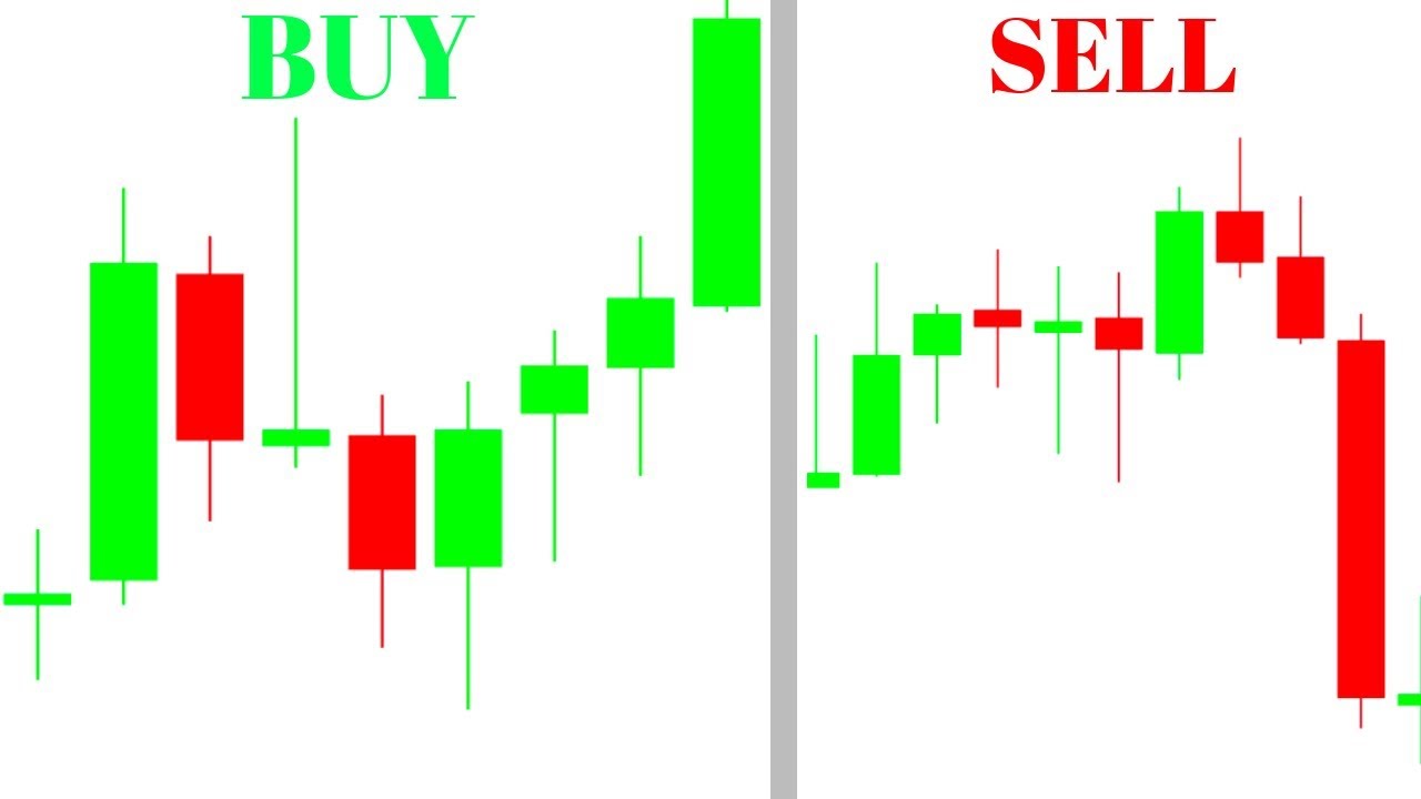 How To Read Forex Charts What Beginners Need To Know