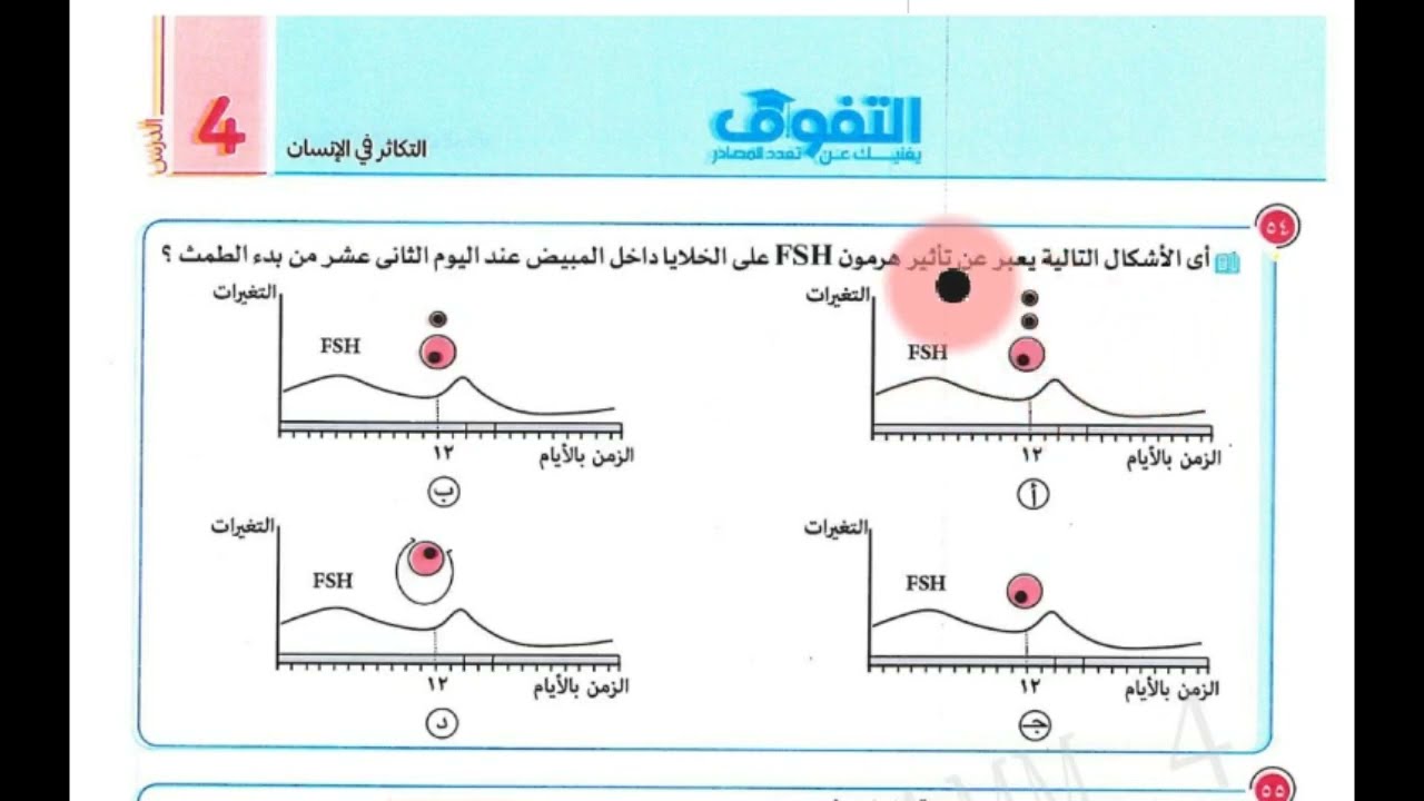 حل وتفسير أسئلة كتاب التفوق 2025 على التكاثر في الانسان ودورة الطمث ...... أ/أحمد فتحي