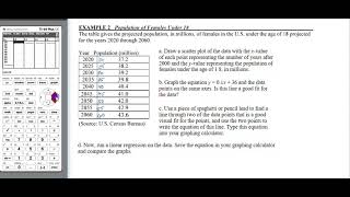 2.2 Fitting Lines to Data Points Modeling Linear Functions