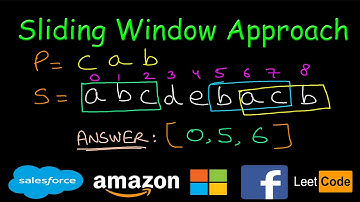 Find All Anagrams in a String | Sliding window | Leetcode #438