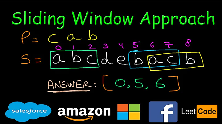 Find All Anagrams in a String | Sliding window | Leetcode #438