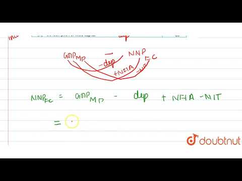 Calculate Net National Product at Factor Cost :