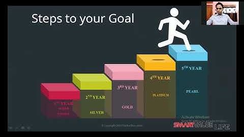 SMARTVALUE PEARL PIN INCOME || TEAM PARTHA BHOWMIK || LOCKDOWN TRAINING