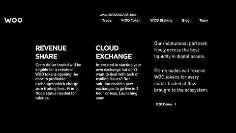 Wootrade Network (WOO)    COIN    I