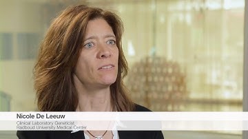 CytoScan XON assay in everyday use in The Netherlands long version