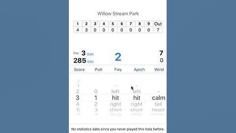 Disc Golf Quick Start