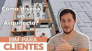 Cómo Diseña un Arquitecto? | Te Mostramos Nuestros Procesos en PLAAN Arquitectura | Metodología BIM