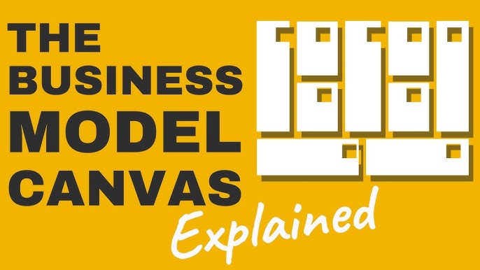 How To Learn IMPROVING THE BUSINESS MODEL CANVAS