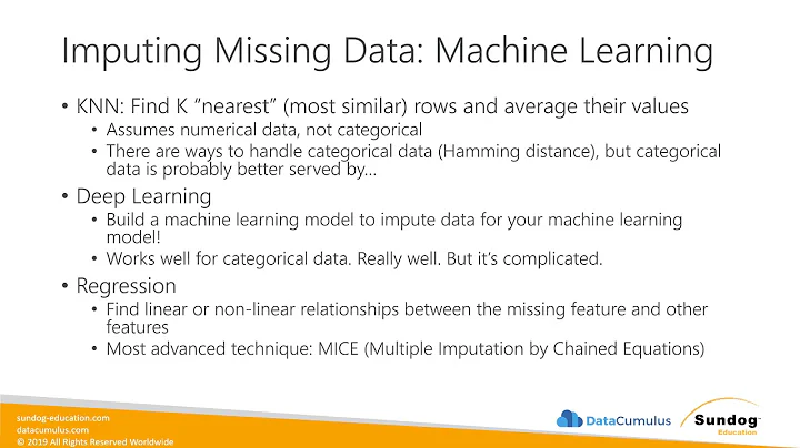 Imputation Methods for Missing Data