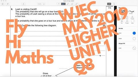 GCSE Maths Revision | WJEC May 2019 Higher Tier Unit 1 Non-Calculator | Question 8