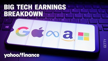 Amazon, Apple, Meta, Microsoft, and Alphabet earnings: The power of AI and Big Tech on markets