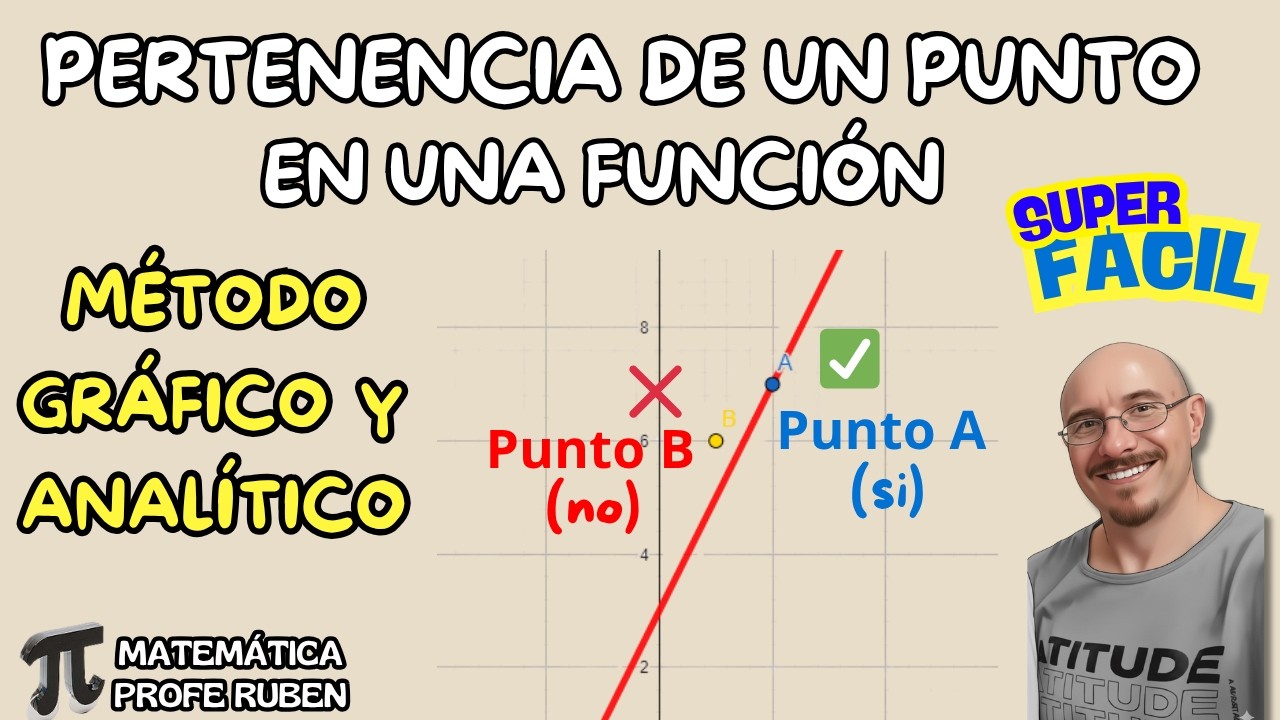 ¿Cómo saber si un punto pertenece a una función? | Explicación gráfica y analítica paso a paso