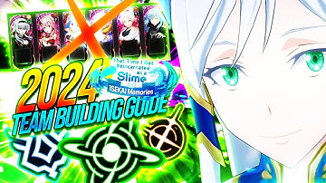 AN OVERVIEW OF BUILDING A GOOD TEAM! 2024 TEAM BUILDING GUIDE! (Slime: Isekai Memories)